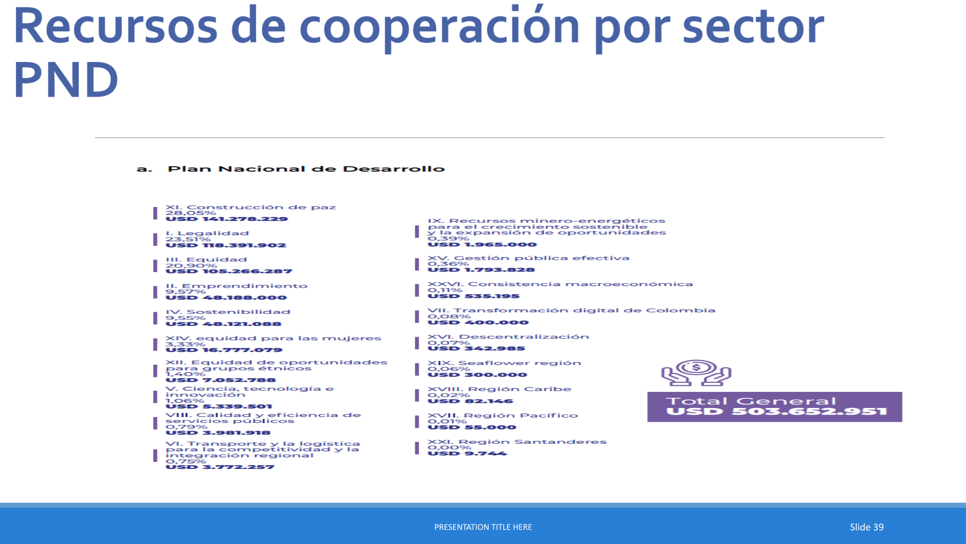 Slide39