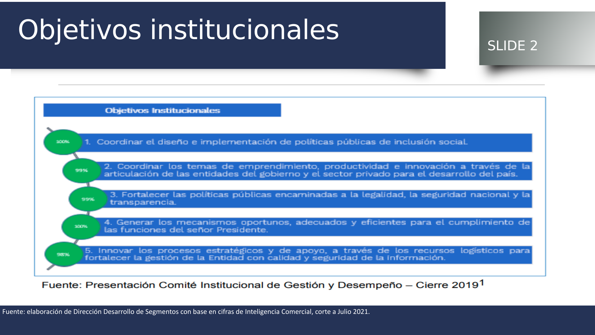 Slide4