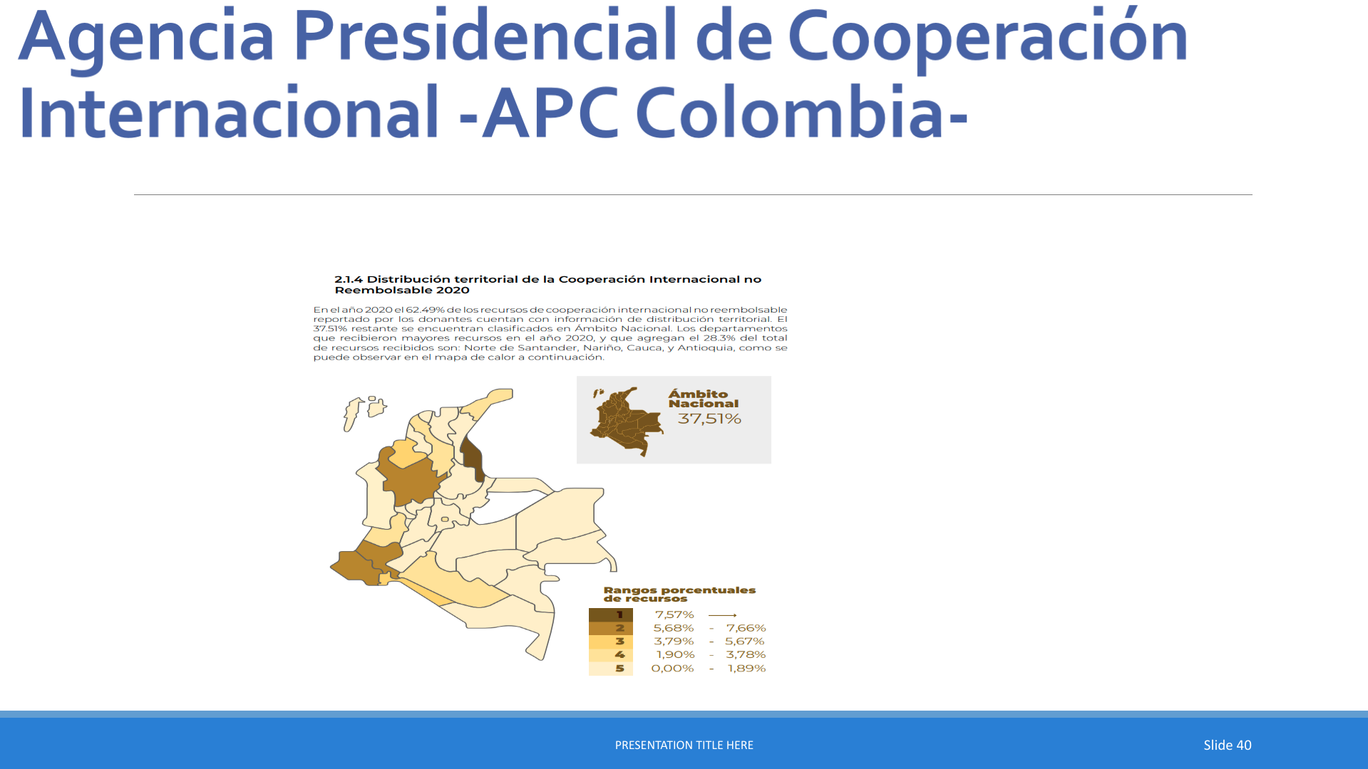 Slide40
