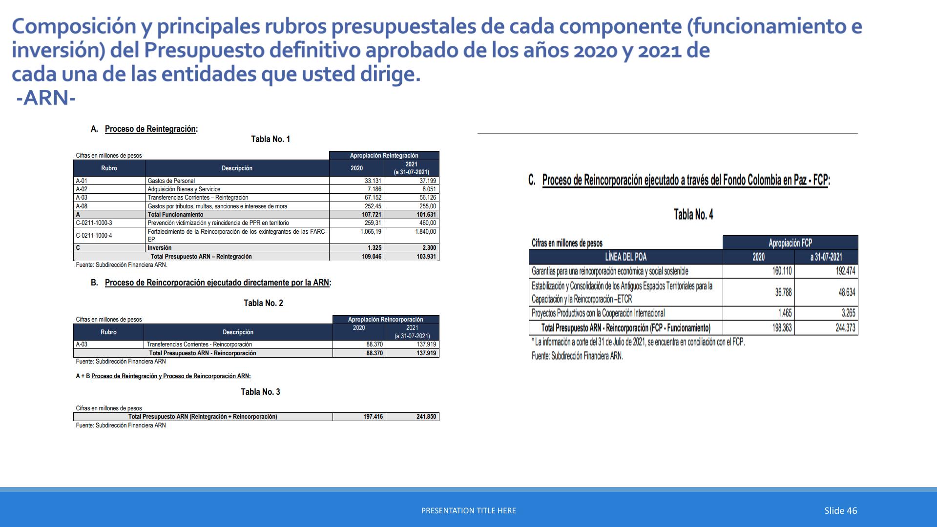 Slide46
