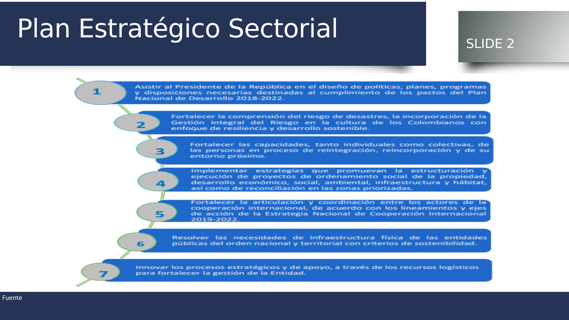 Slide5
