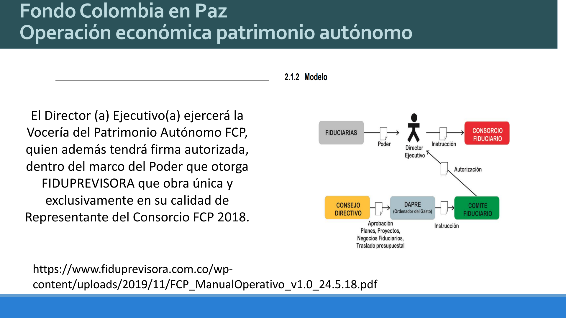 Slide9