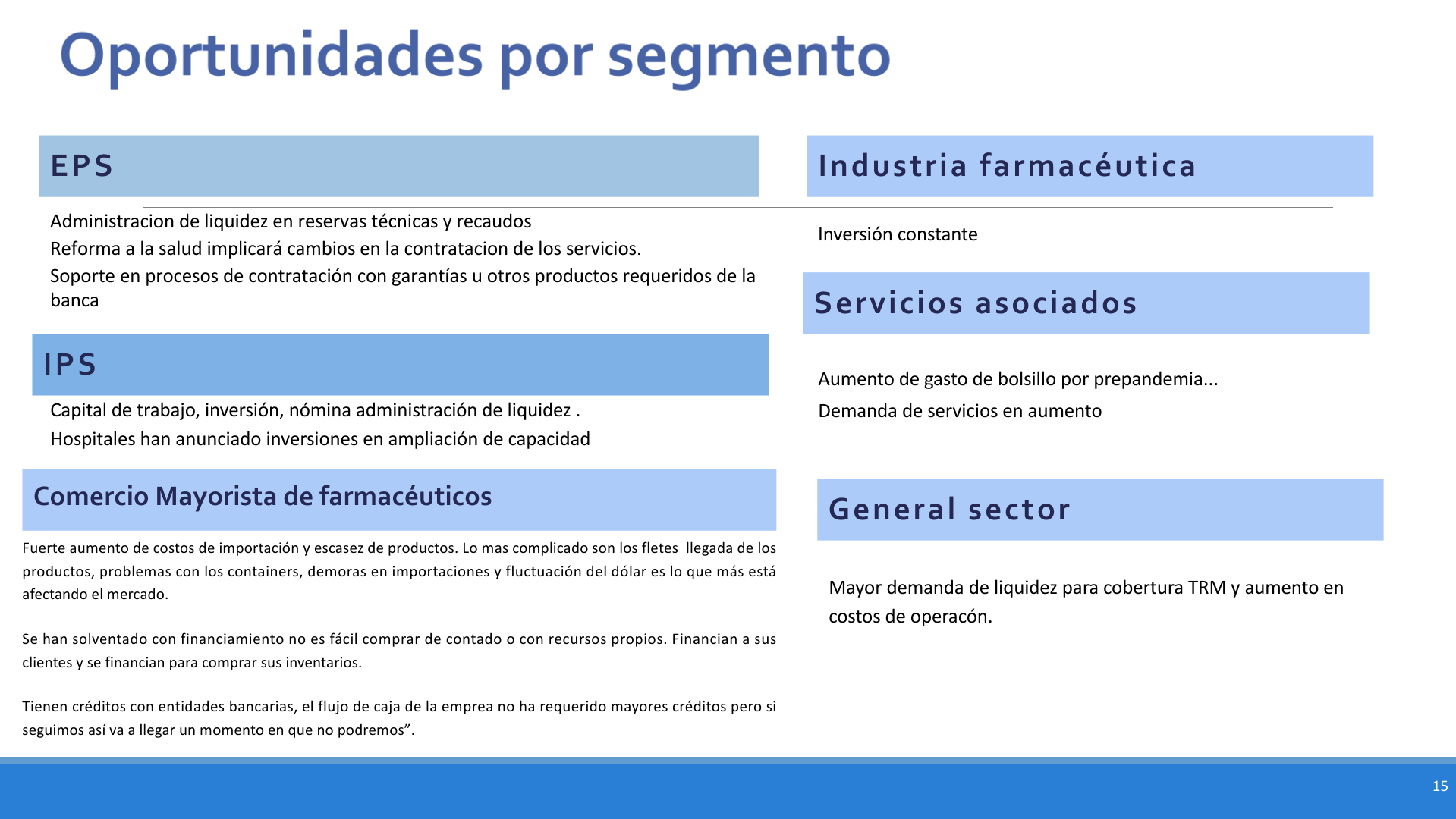 Slide15