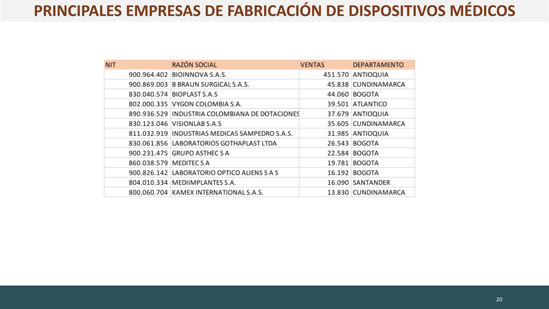 Slide20