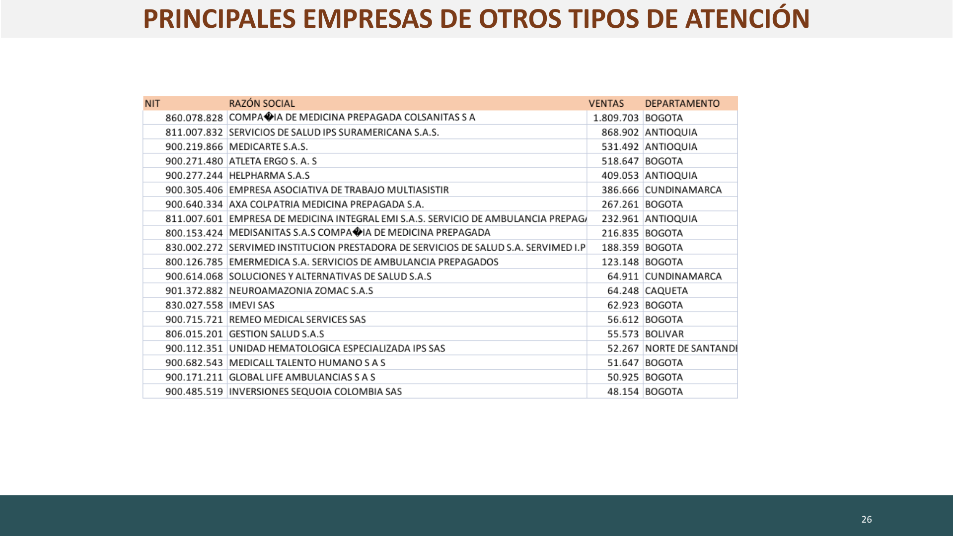 Slide26