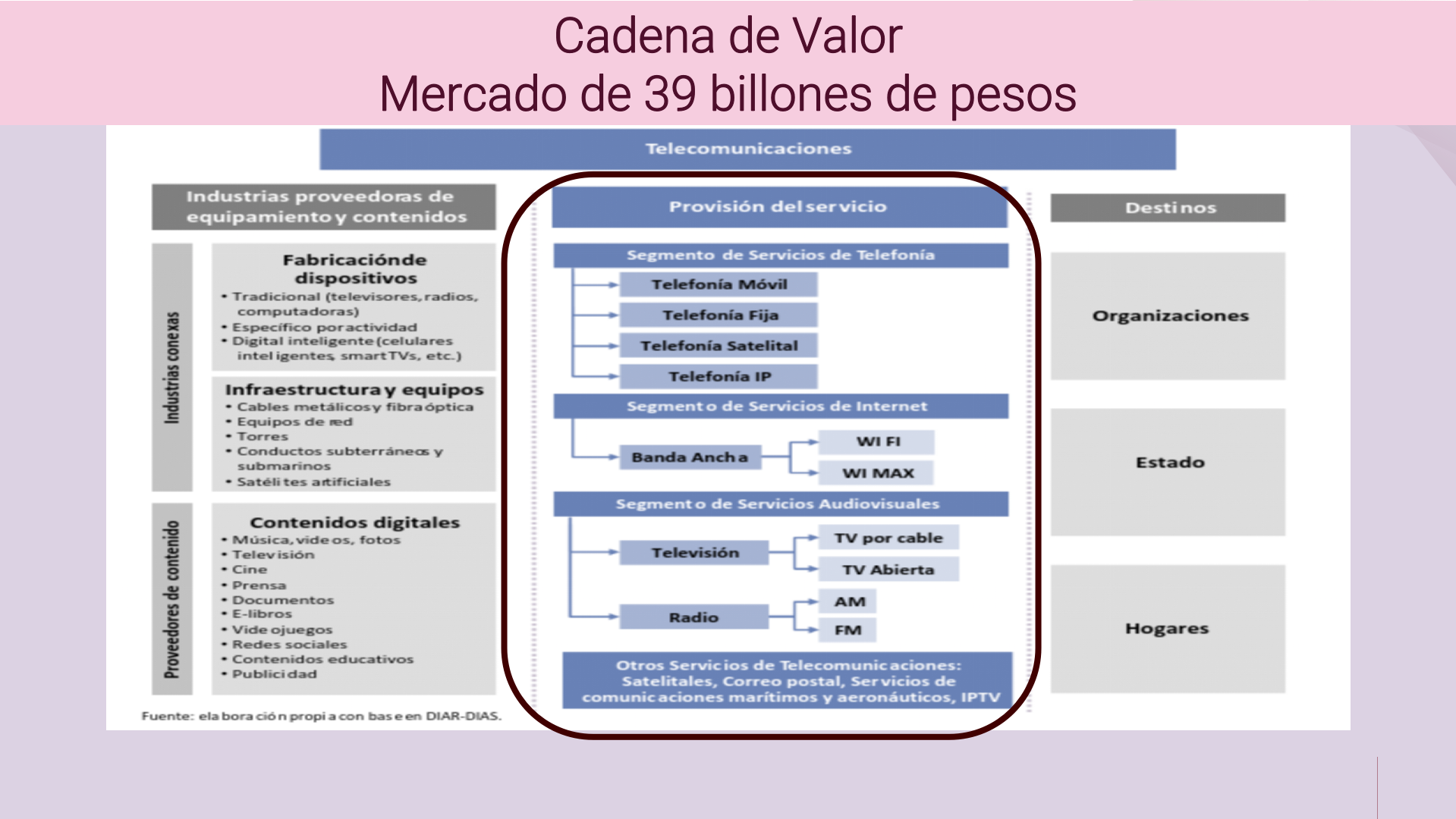 Slide13
