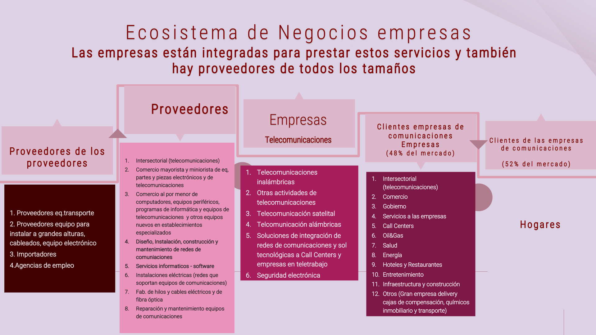 Slide15