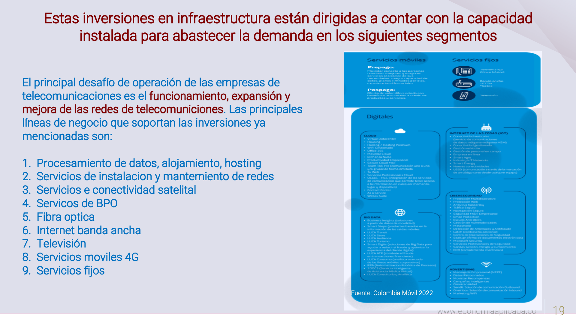 Slide19
