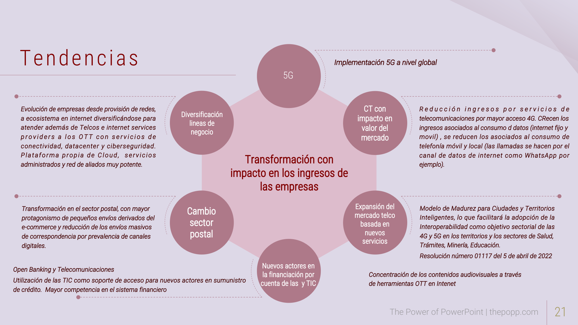 Slide21