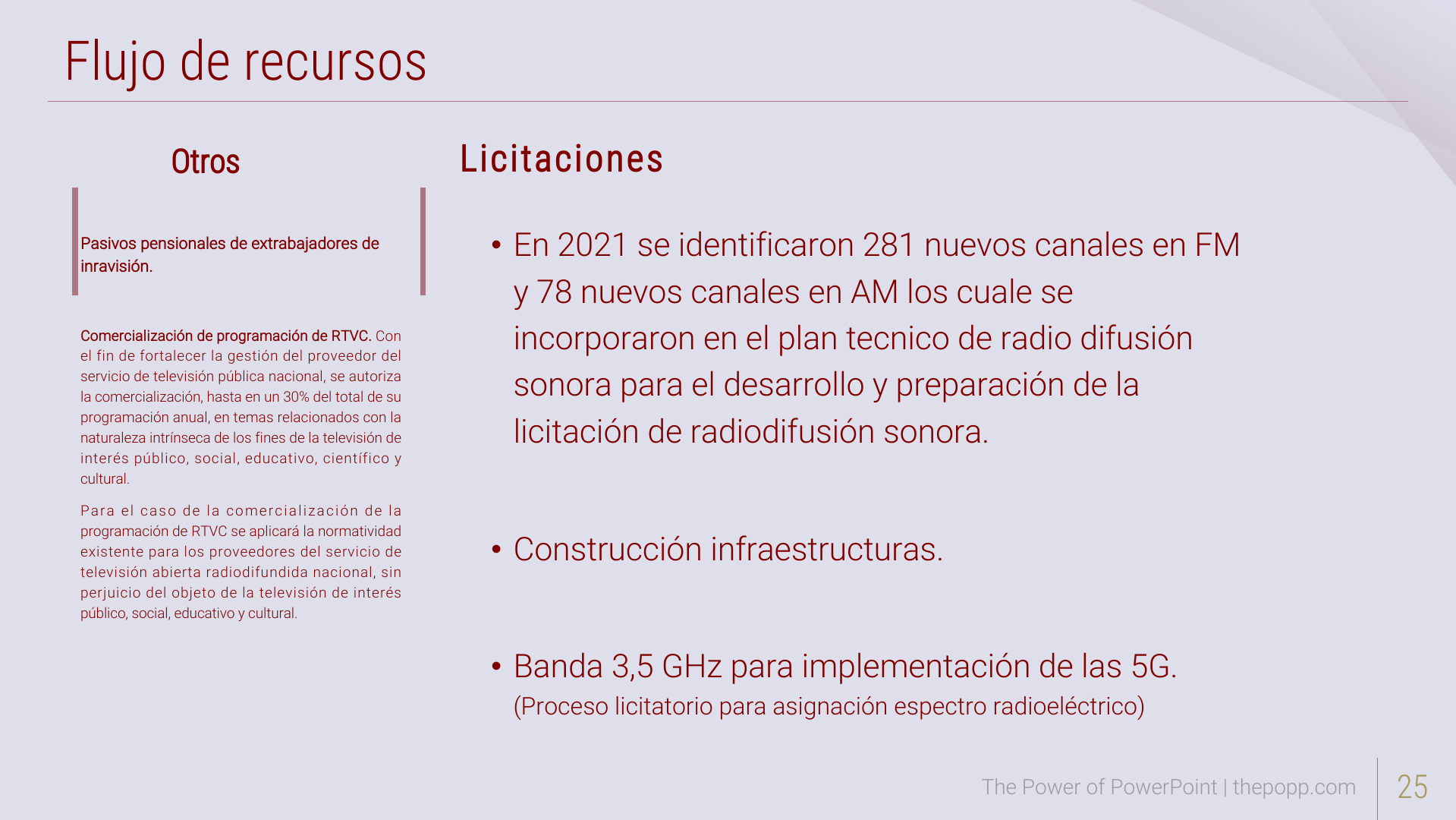 Slide25