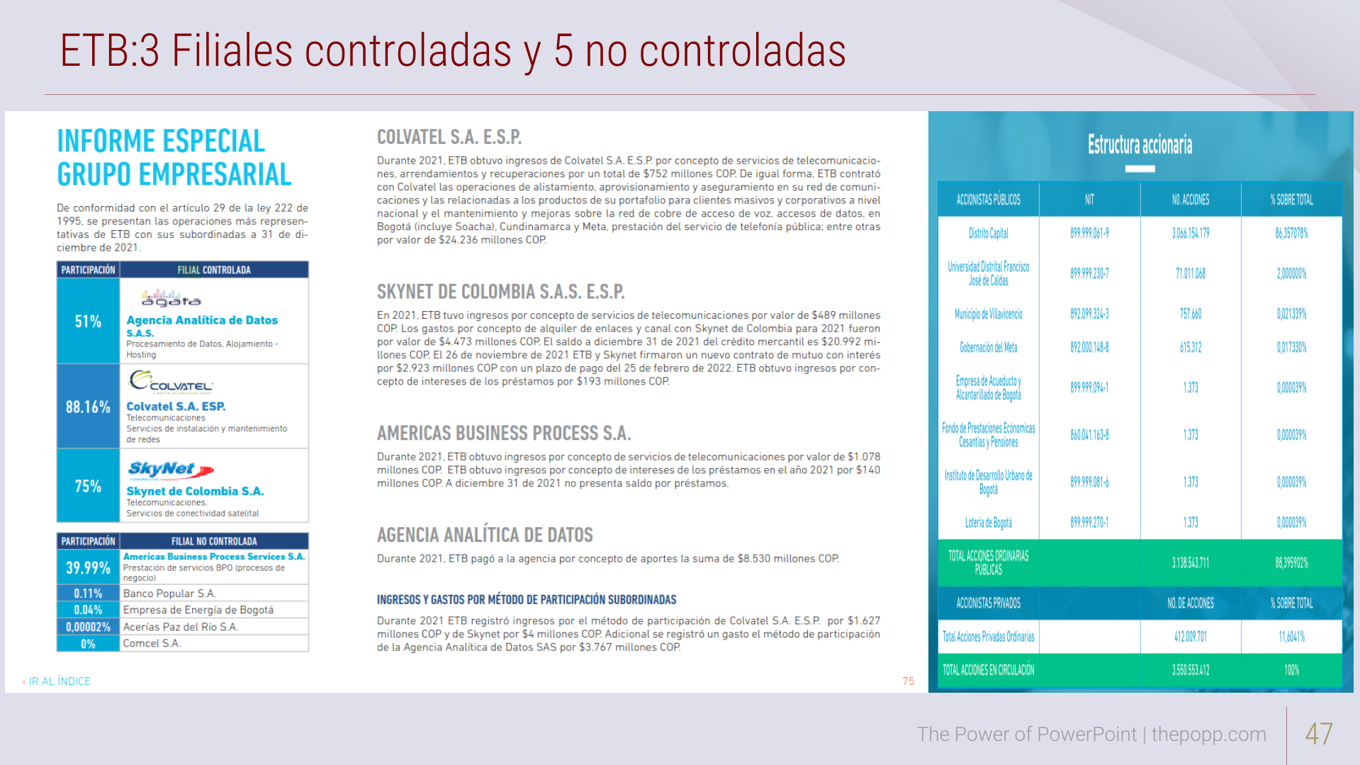 Slide47