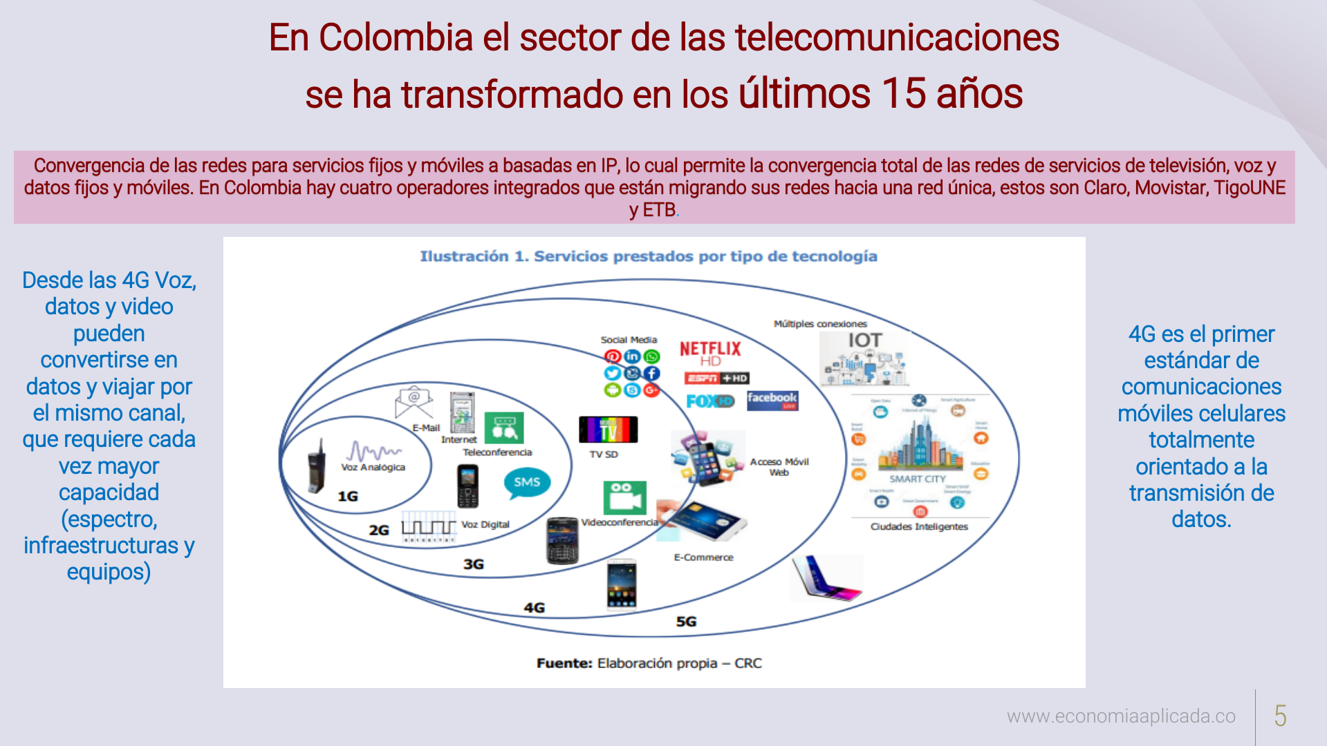 Slide5