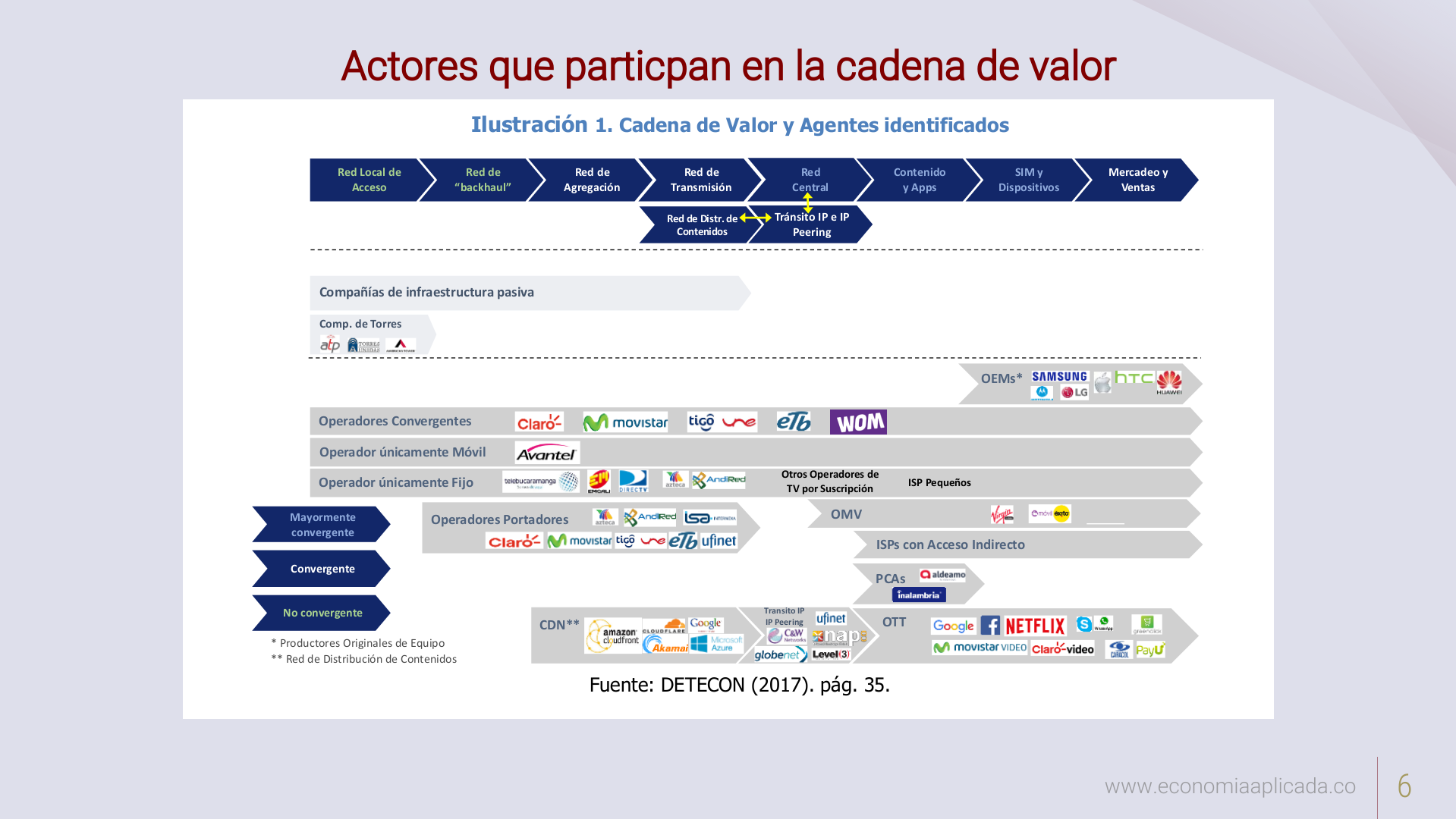 Slide6