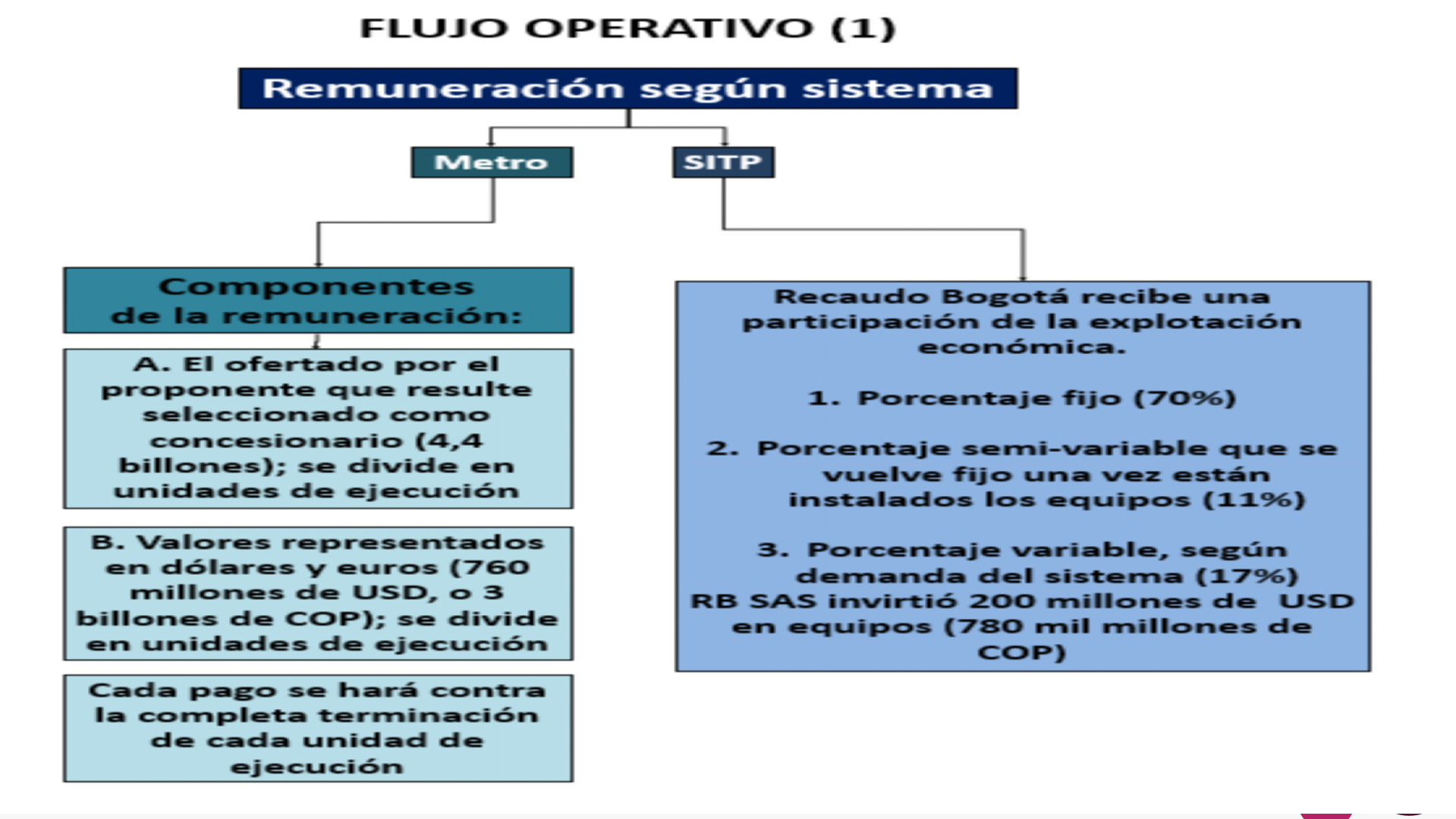 Slide18