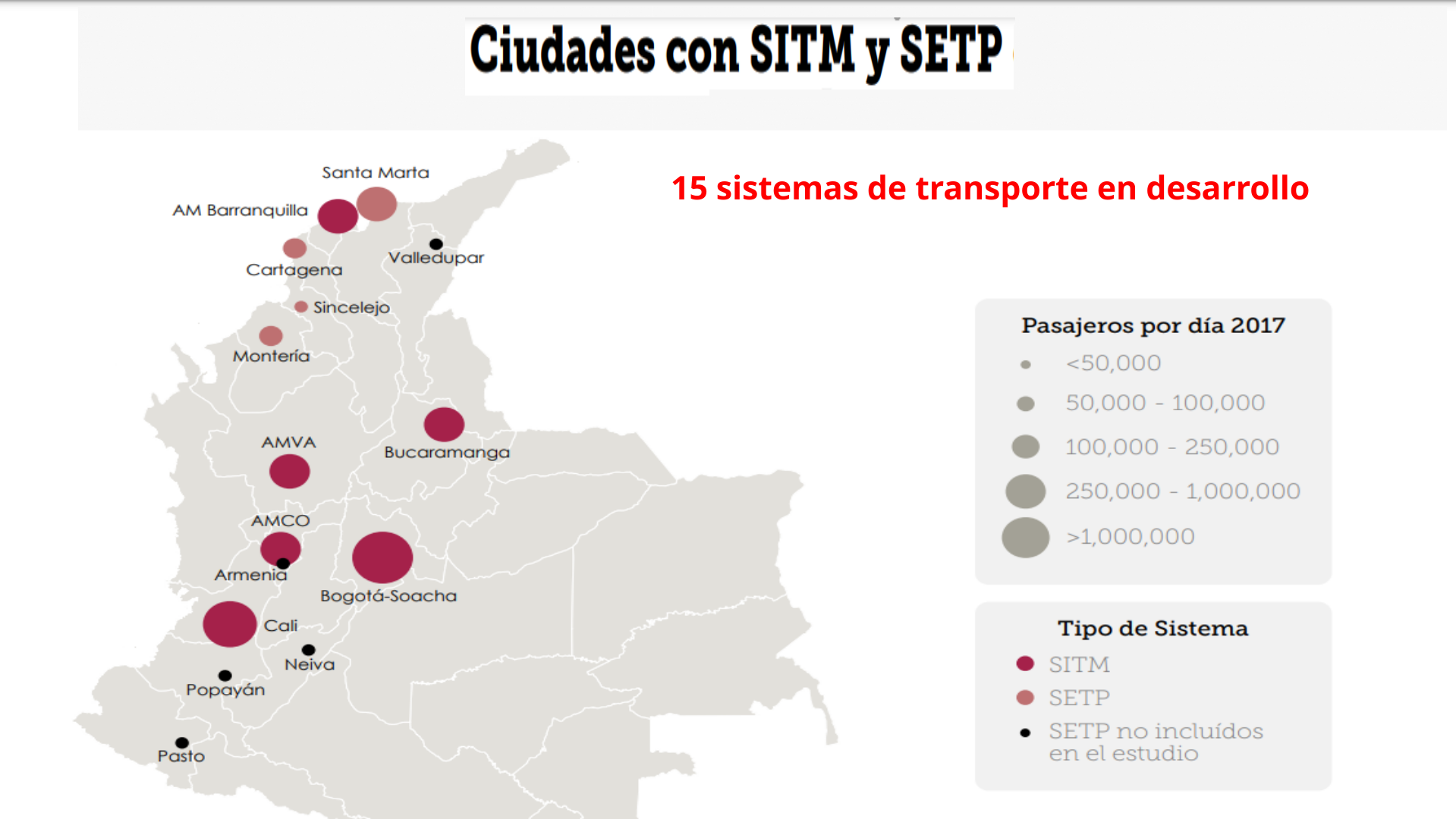 Slide2