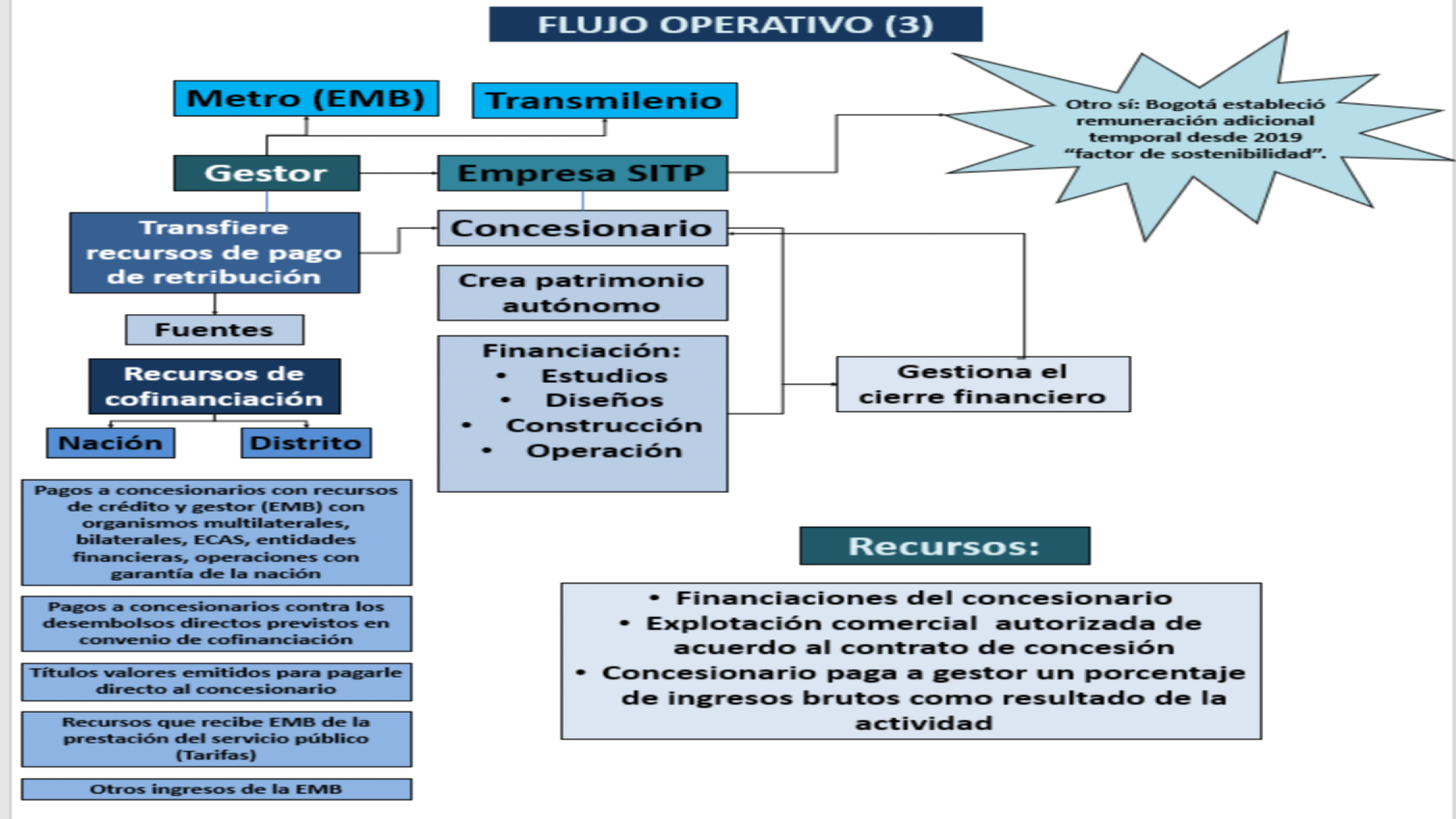 Slide20