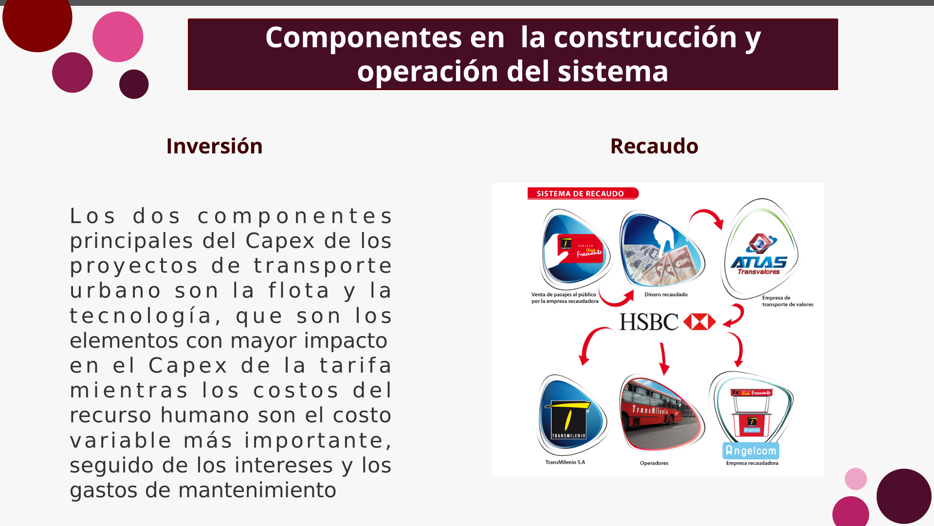 Slide21