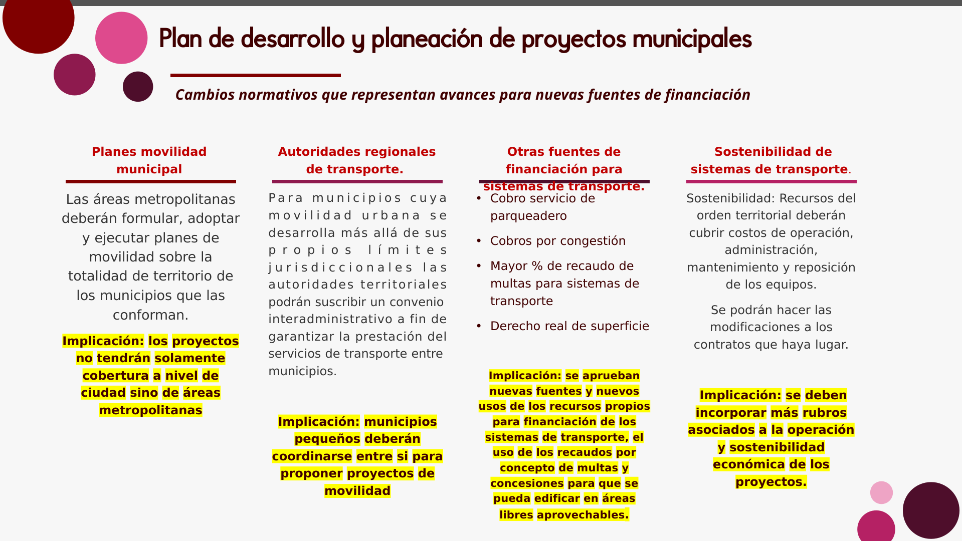 Slide26