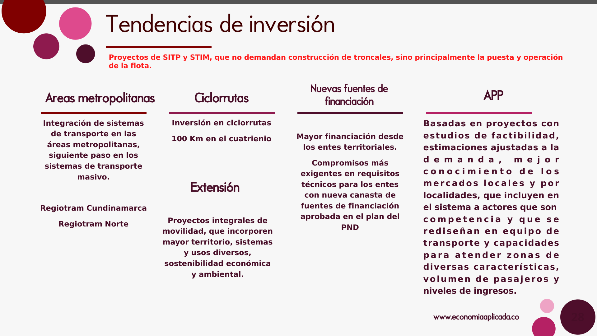 Slide28