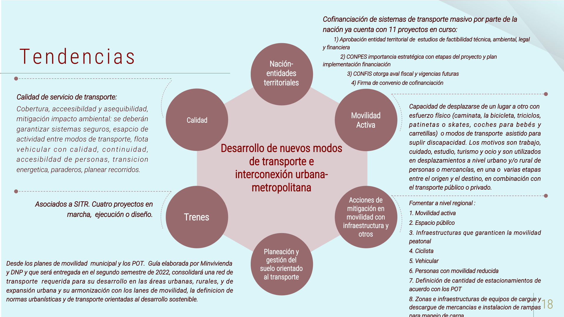 Slide18