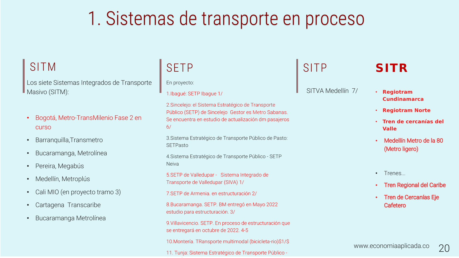 Slide20