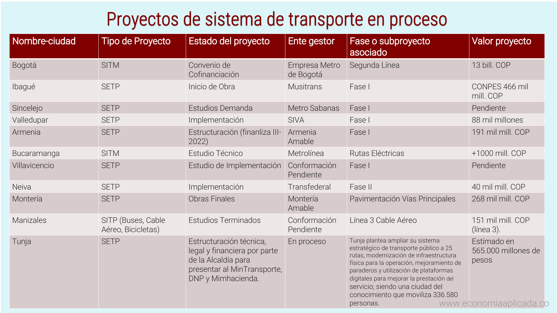 Slide21