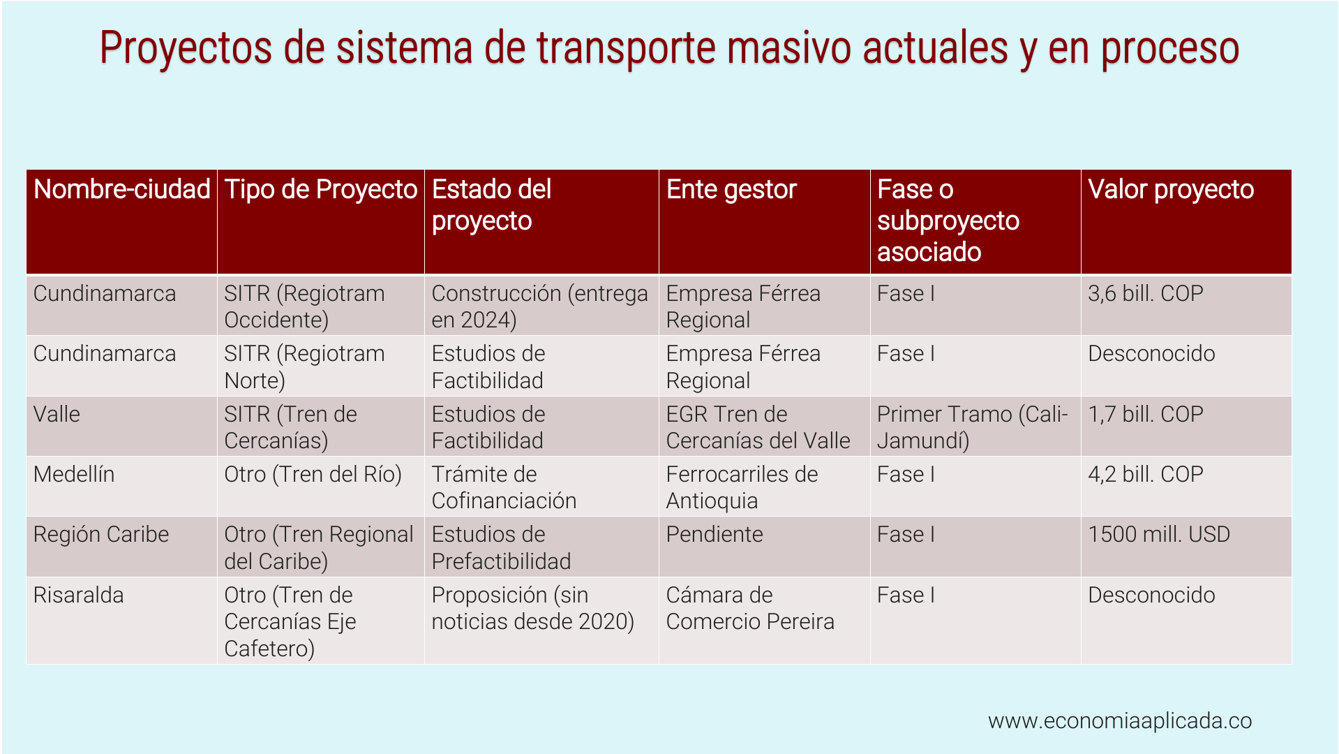 Slide22