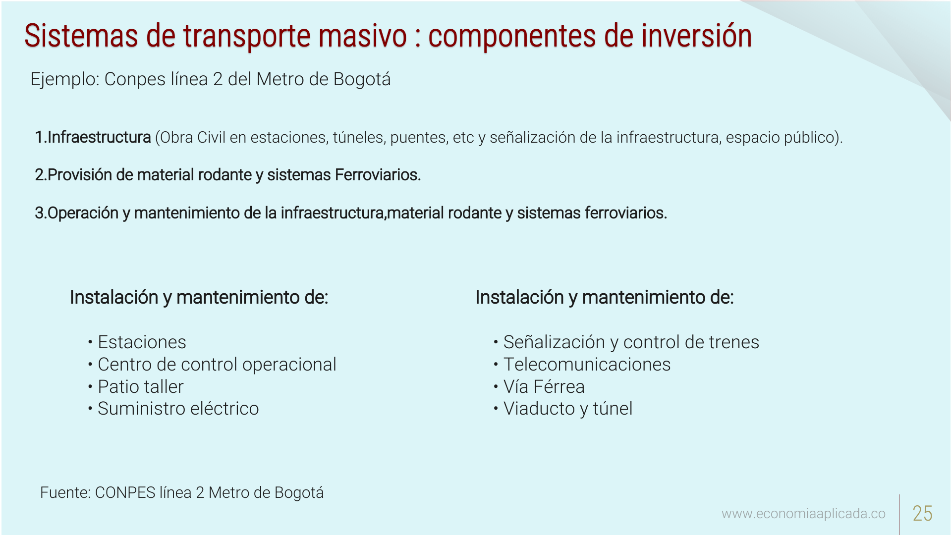 Slide25