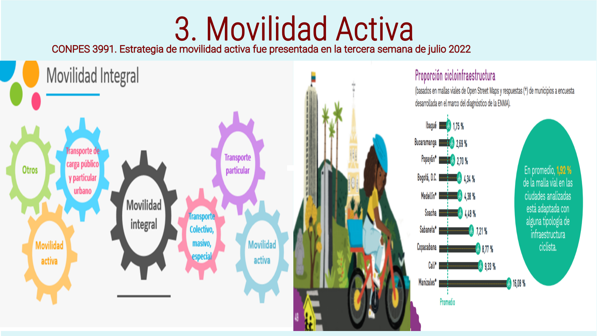 Slide28