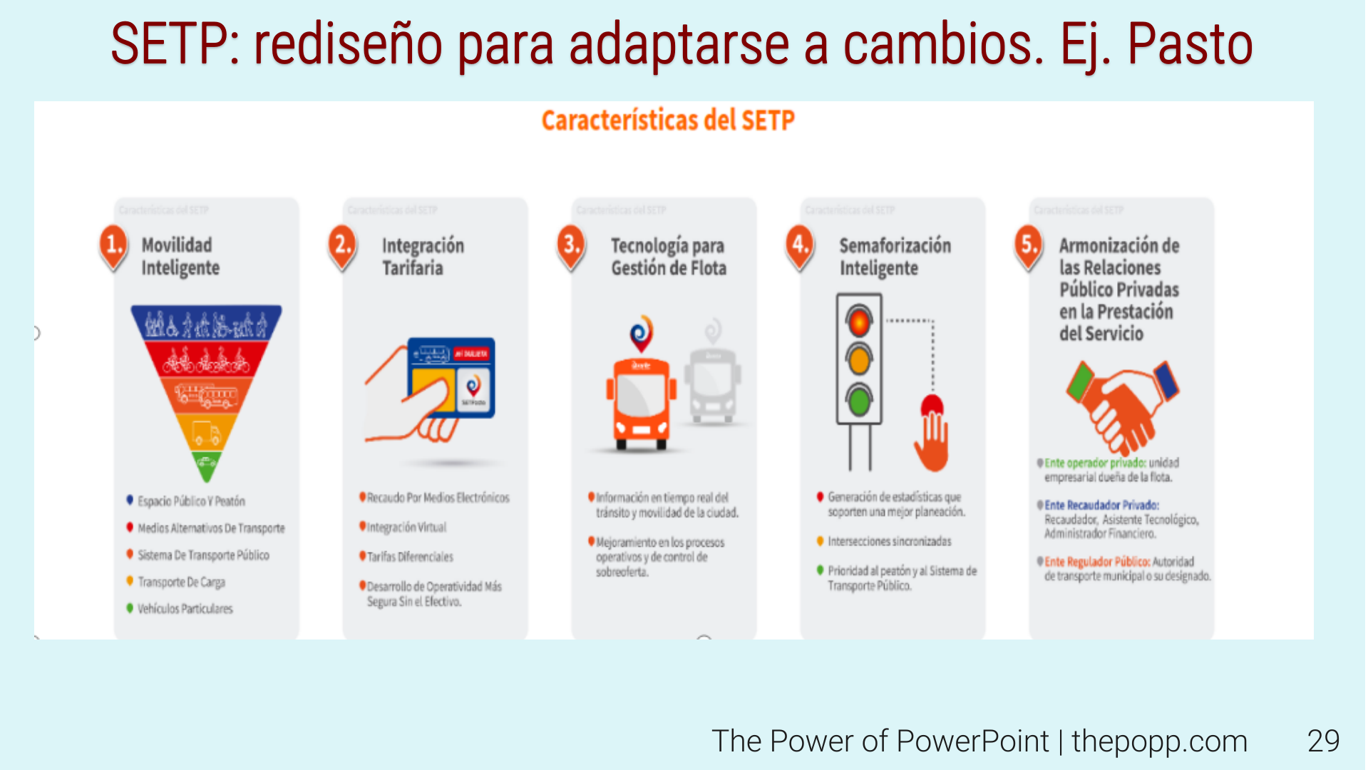Slide29