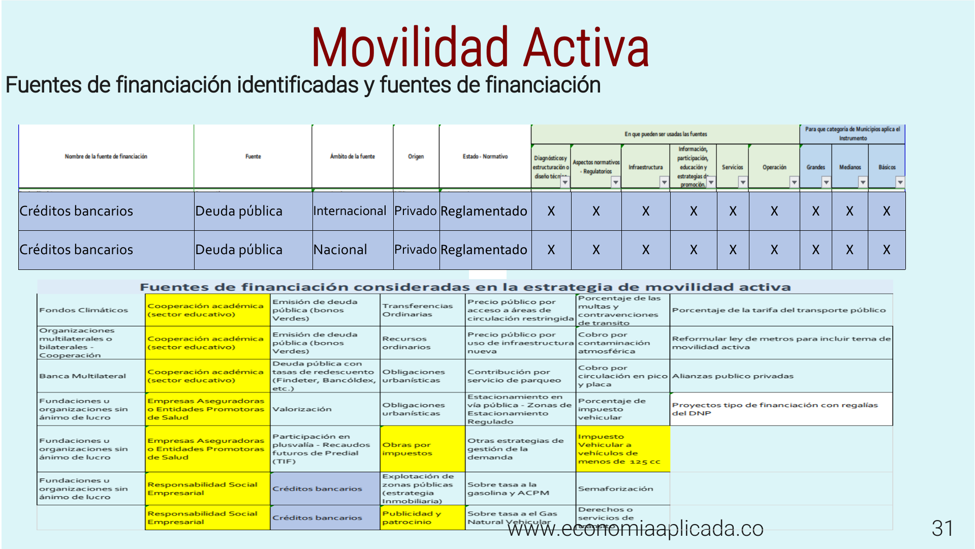 Slide31