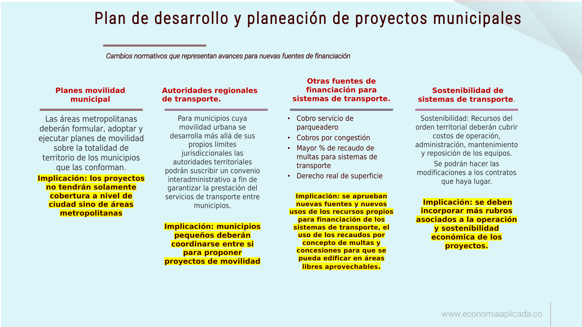 Slide8