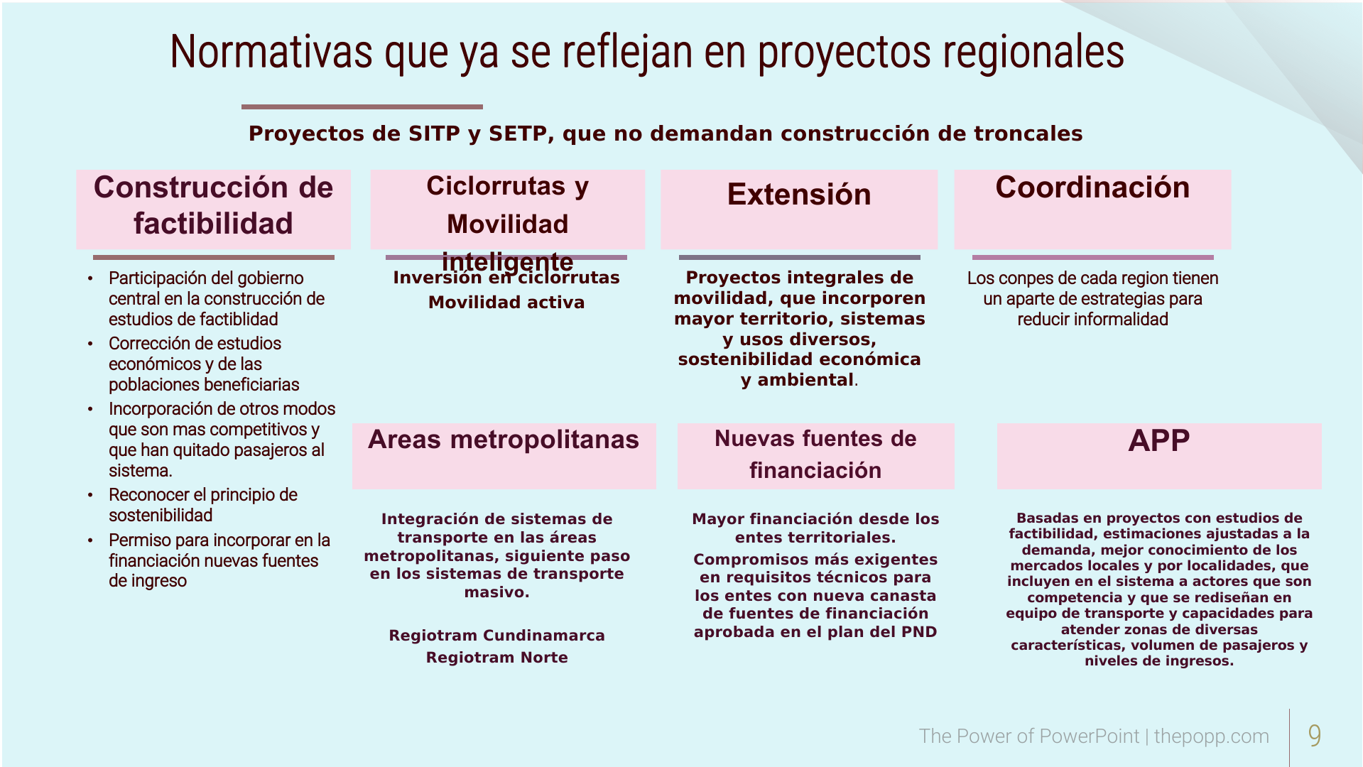 Slide9