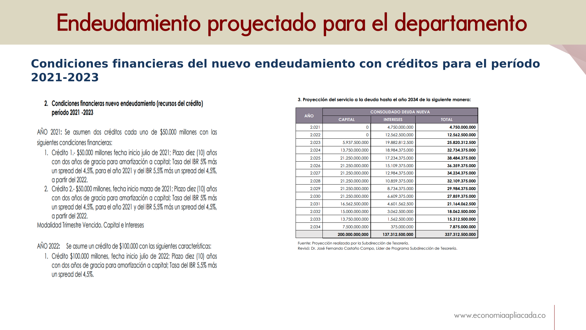 Slide14
