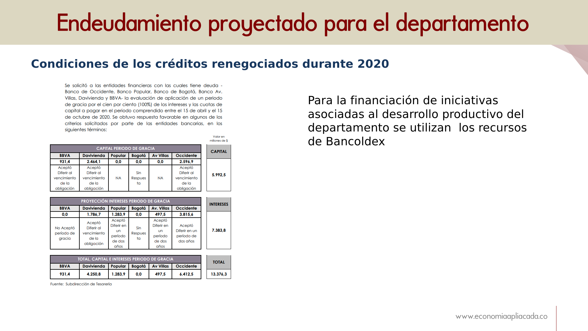 Slide15