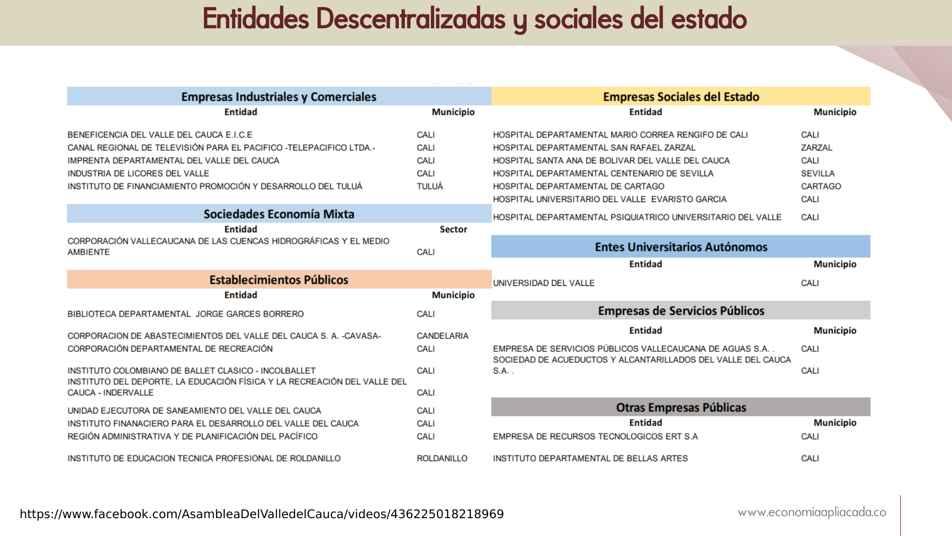 Slide22