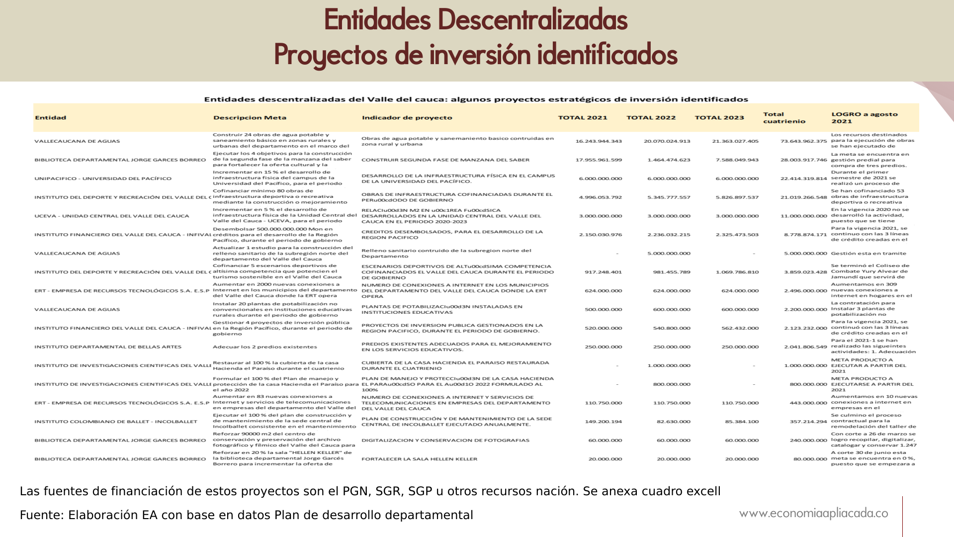 Slide25