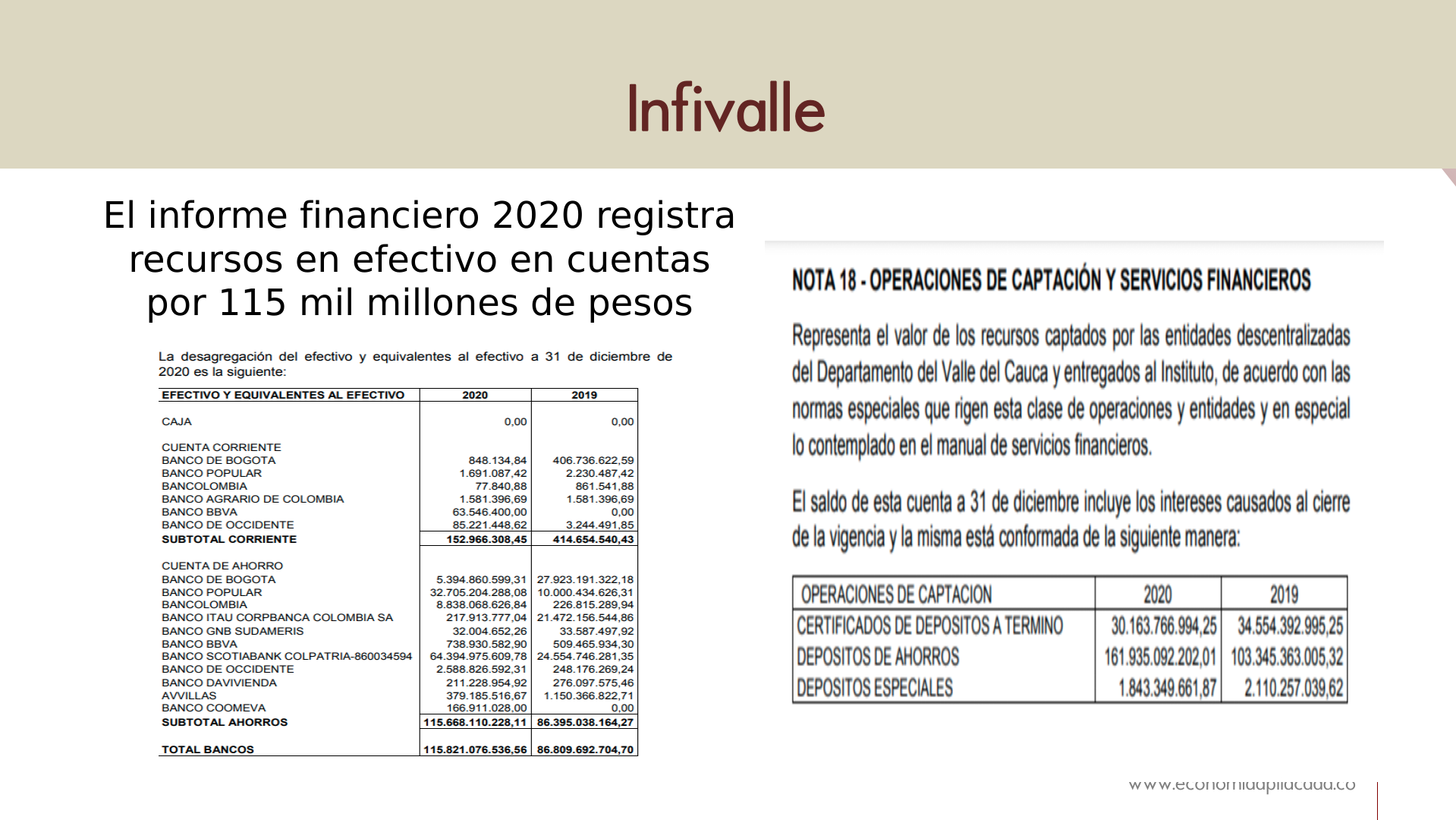Slide30
