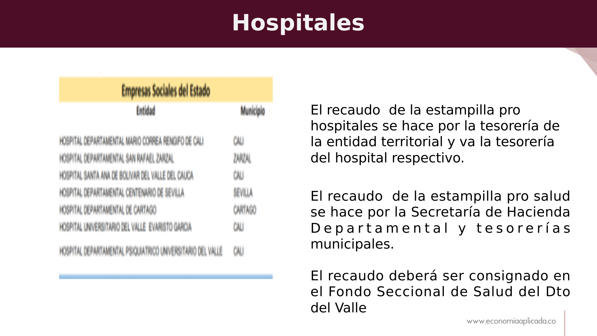 Slide32