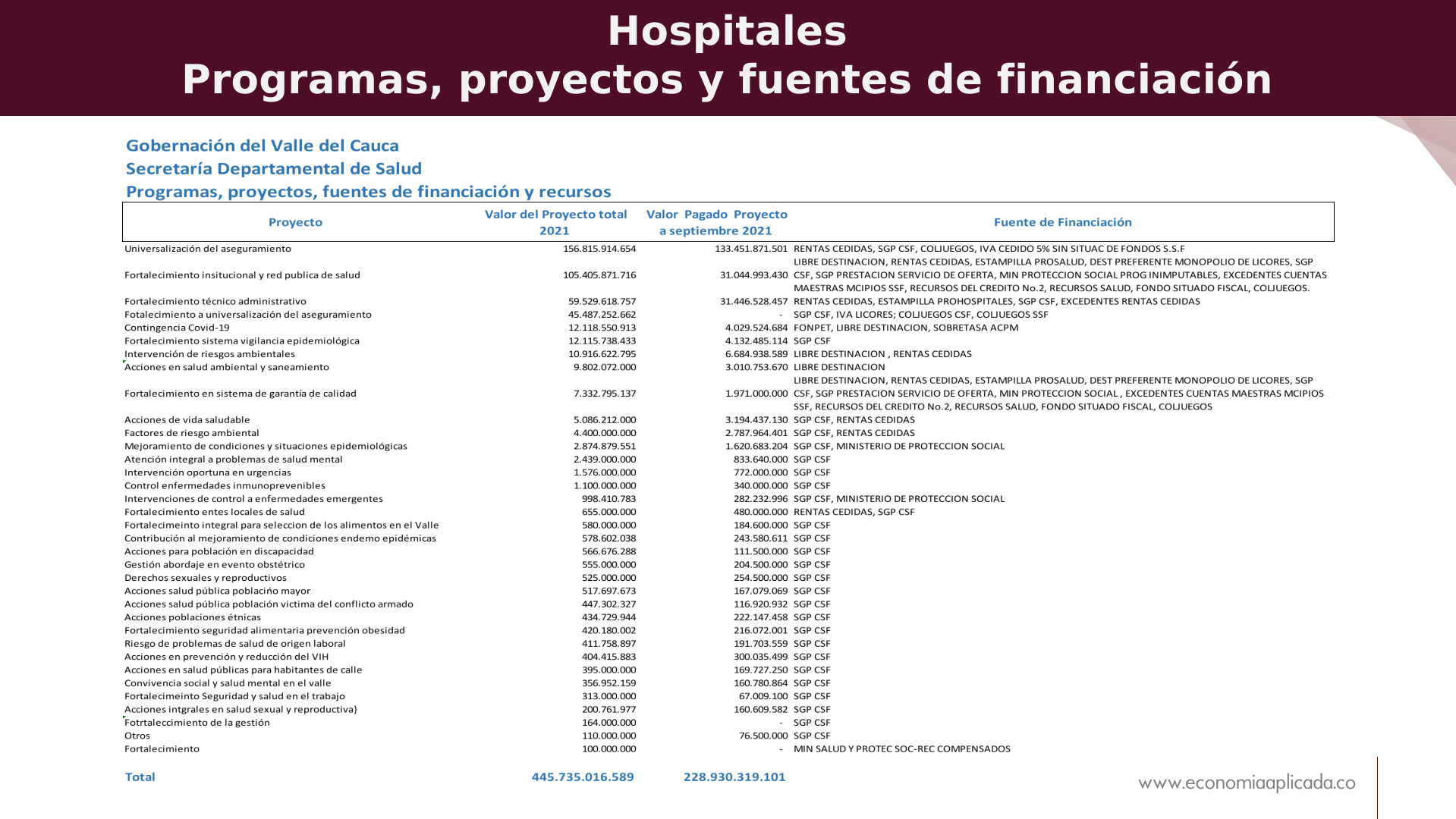 Slide33