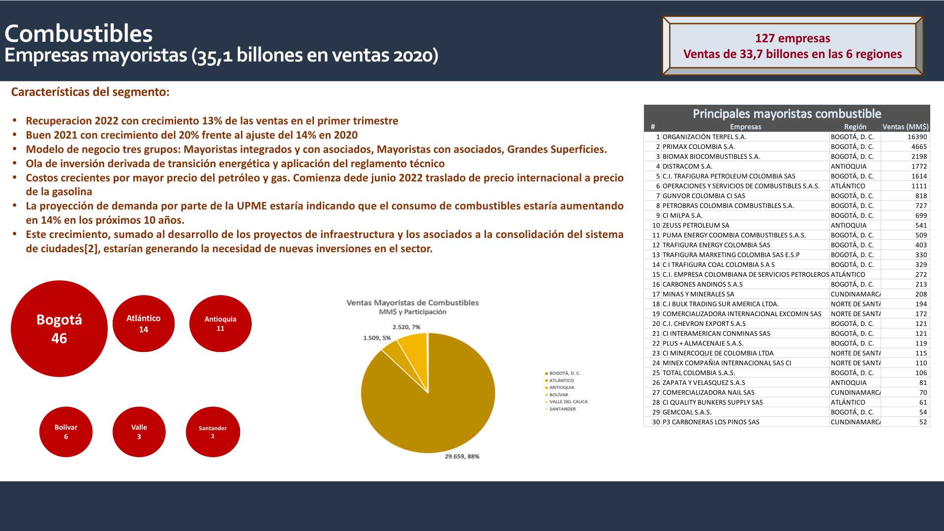Slide10
