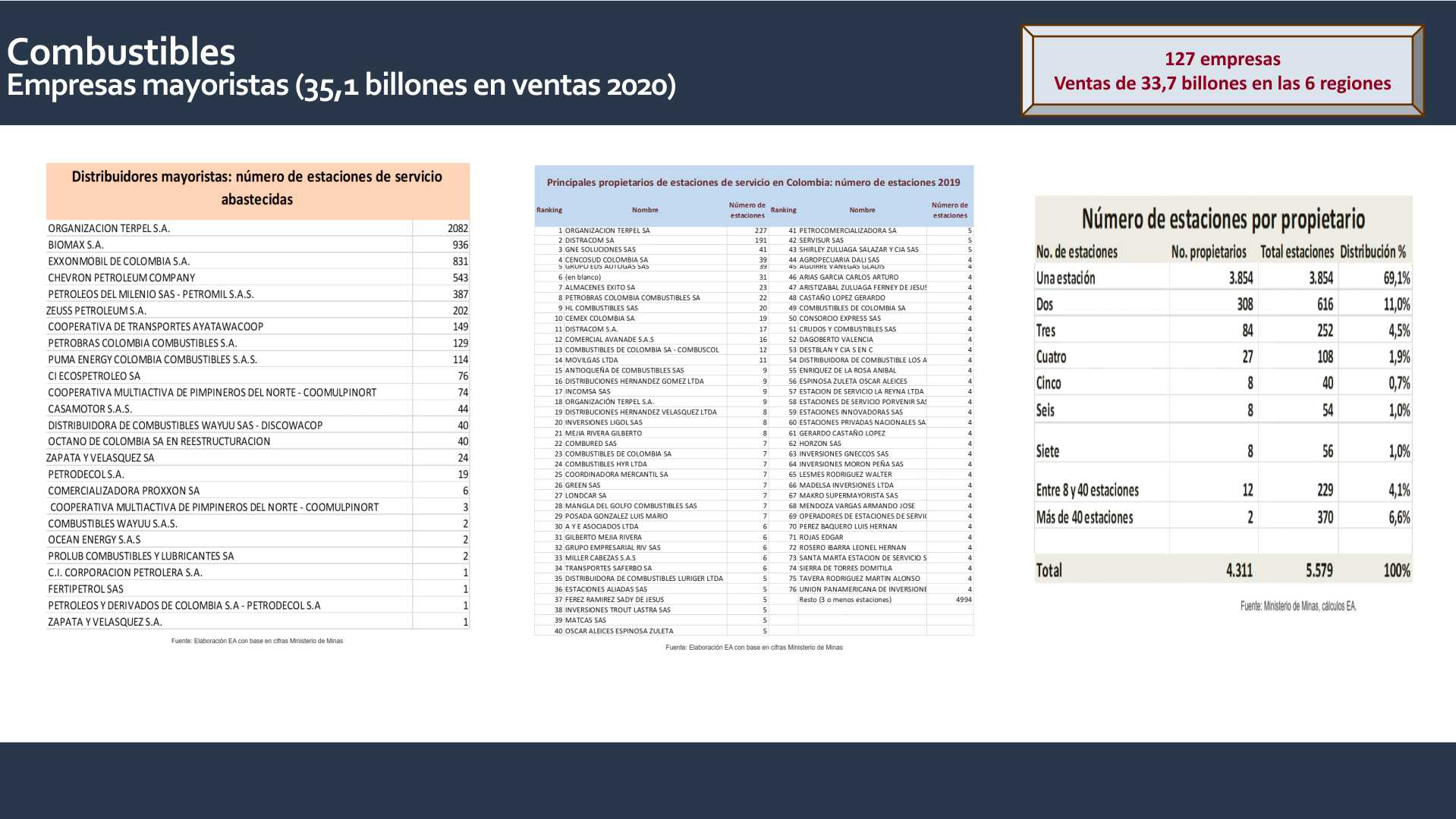 Slide11
