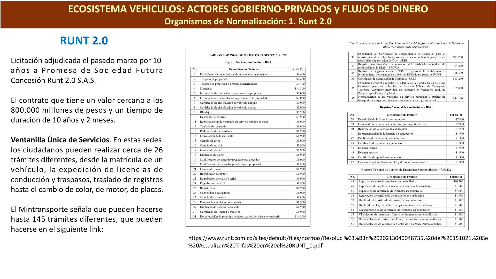 Slide12