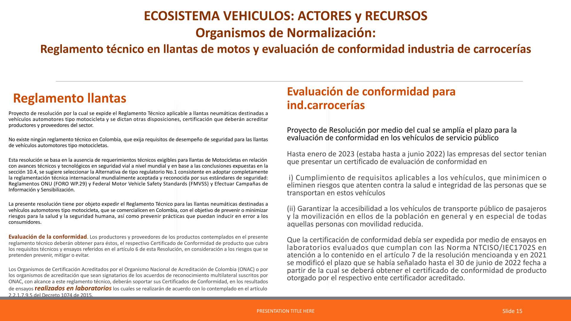 Slide15