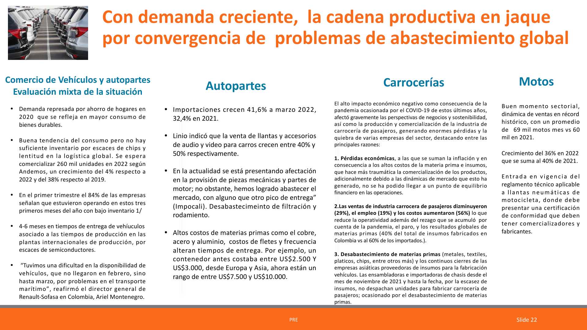 Slide22