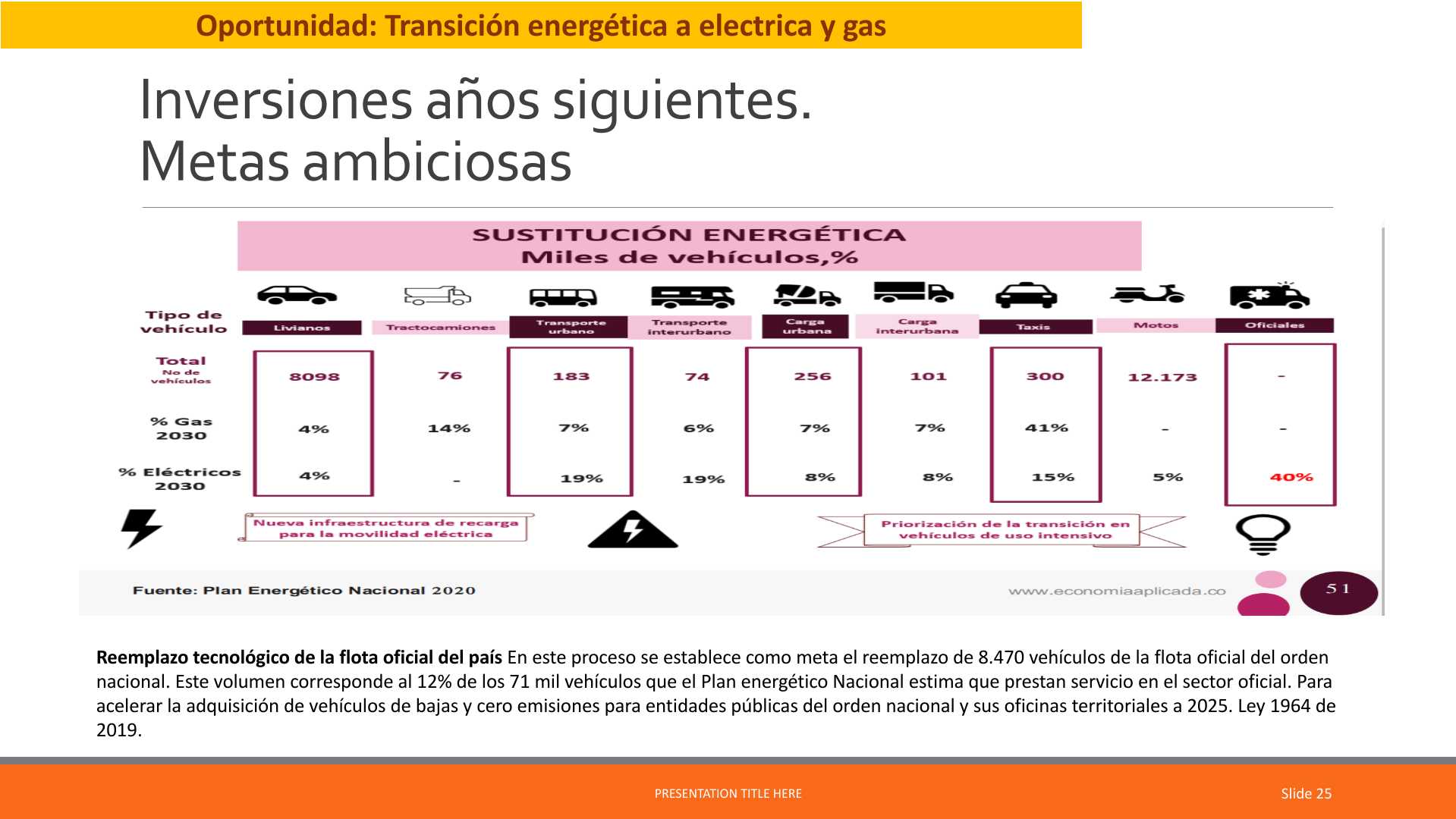 Slide25