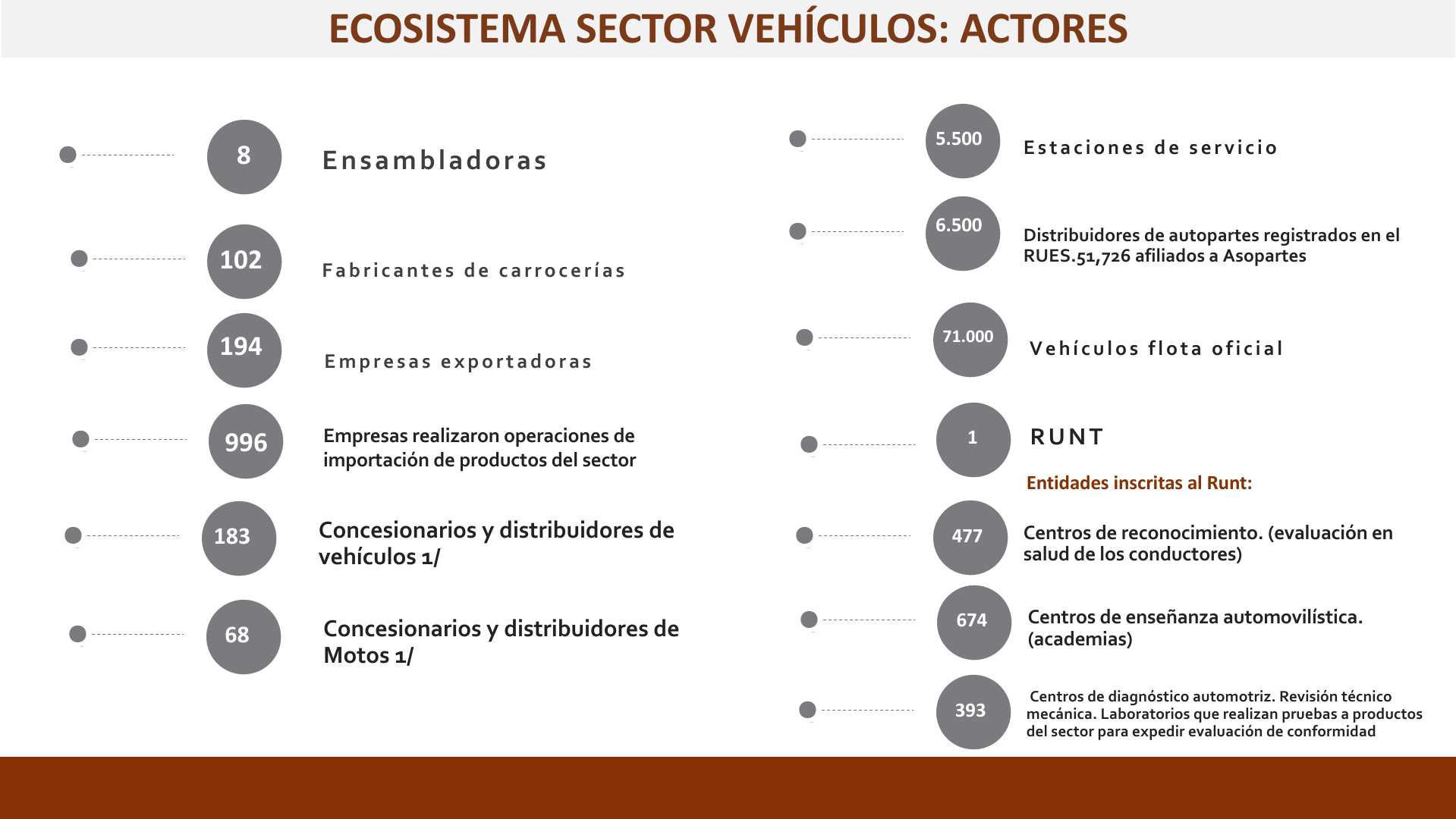 Slide4