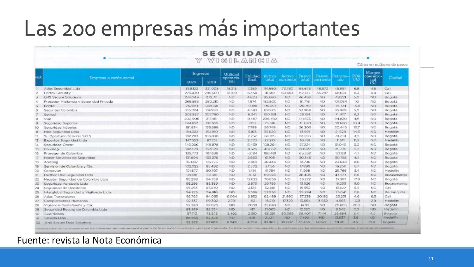 Slide11