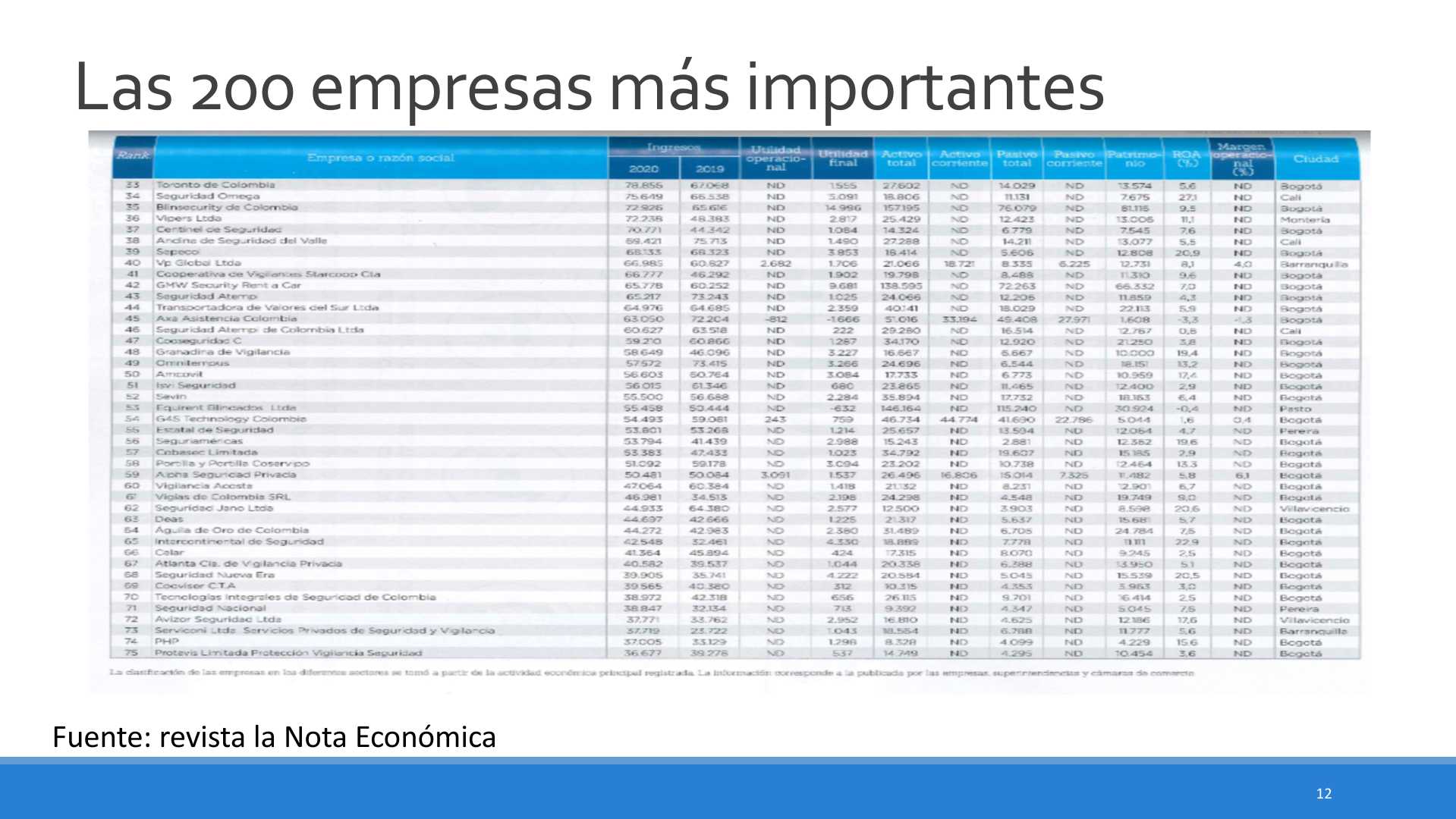 Slide12