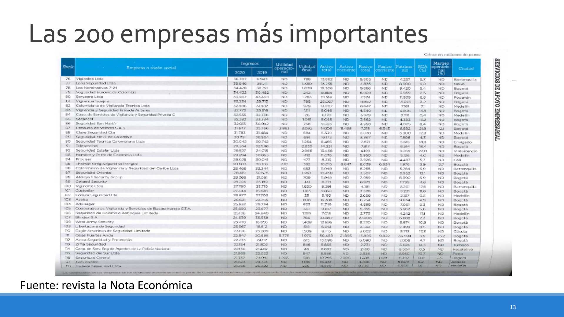 Slide13